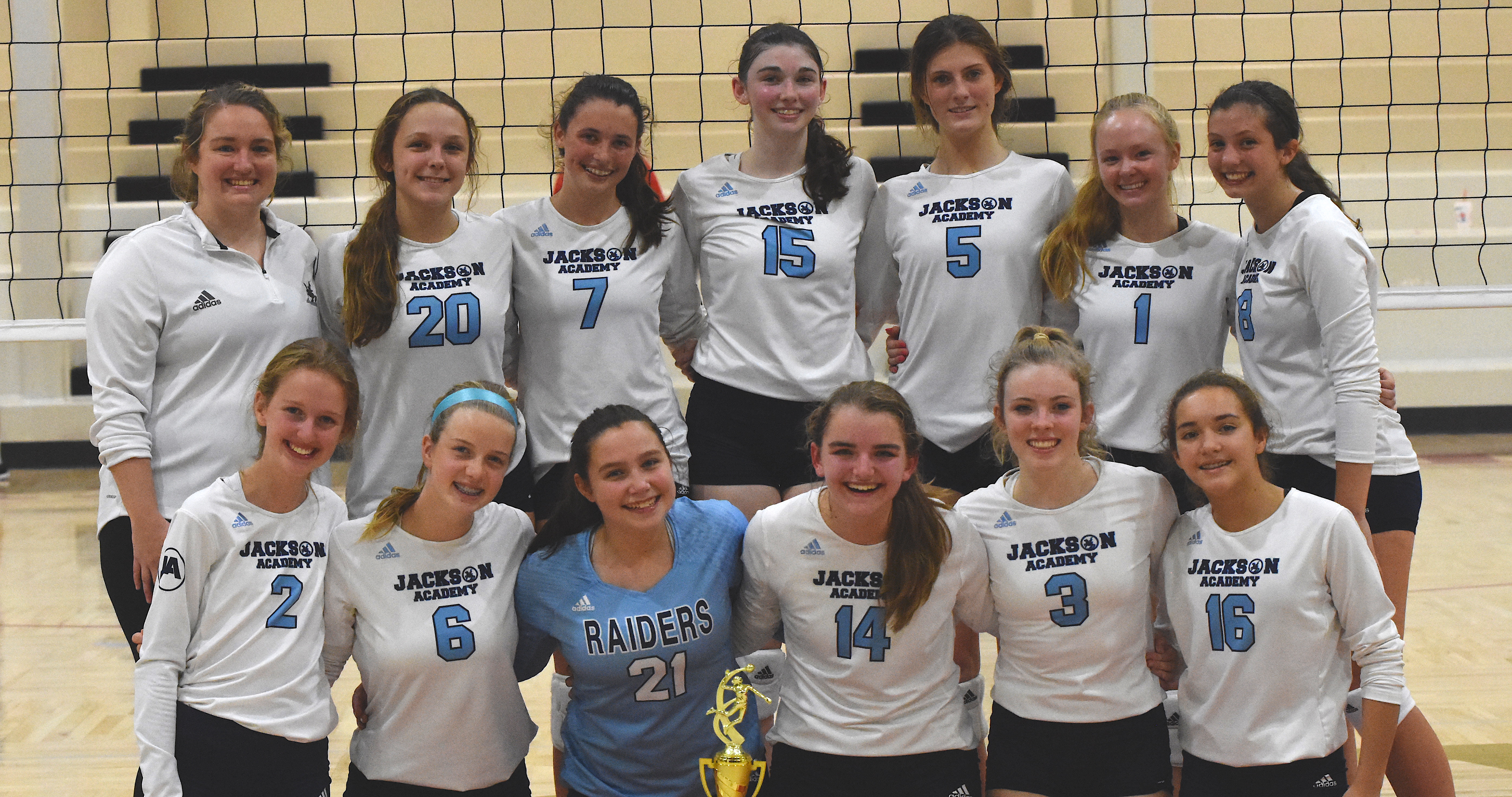 Sports Results (10.10.20)