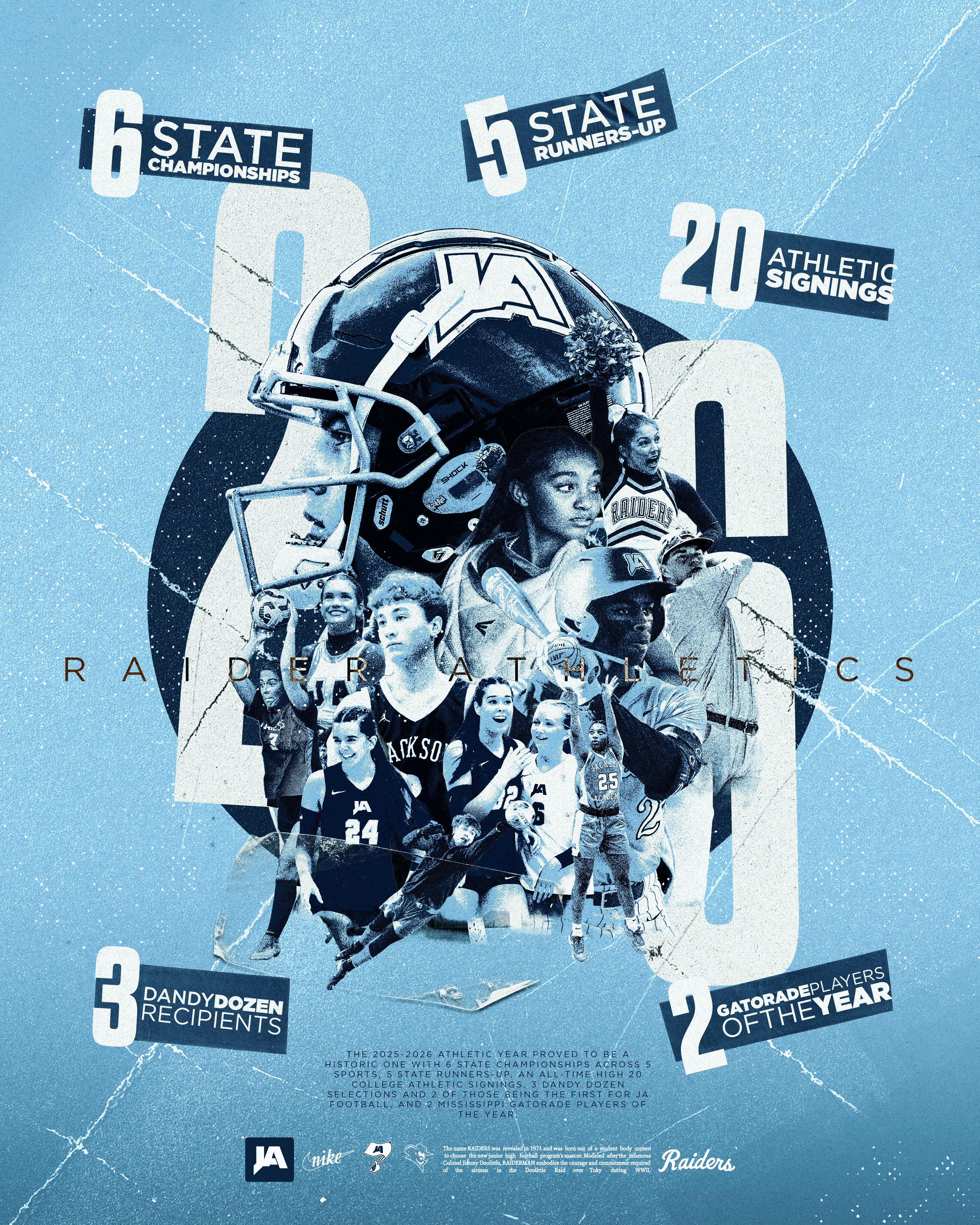JA Athletics Year in Review
